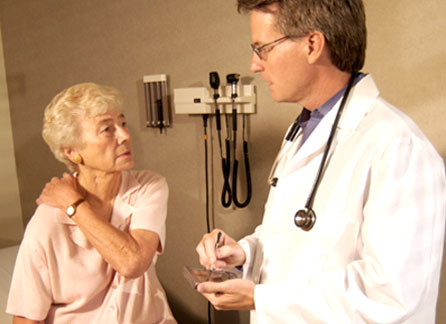 Disc Surgery Procedures